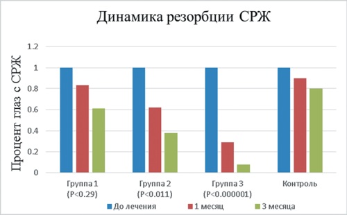 Изображение на обложке